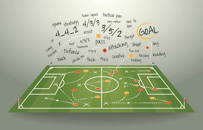 Soccer Betting Strategy